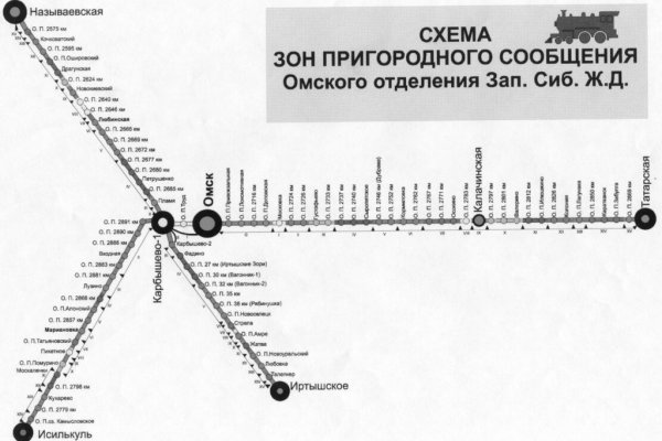 Кракен войти сегодня